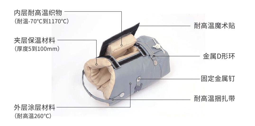 <a href=http://m.hafoxiaoxue.cn/e/tags/?tagname=%E9%98%80%E9%97%A8%E4%BF%9D%E6%B8%A9%E5%A5%97 target=_blank class=infotextkey><a href=http://m.hafoxiaoxue.cn/e/tags/?tagname=%E9%98%80%E9%97%A8%E4%BF%9D%E6%B8%A9 target=_blank class=infotextkey>閥門保溫</a>套</a>